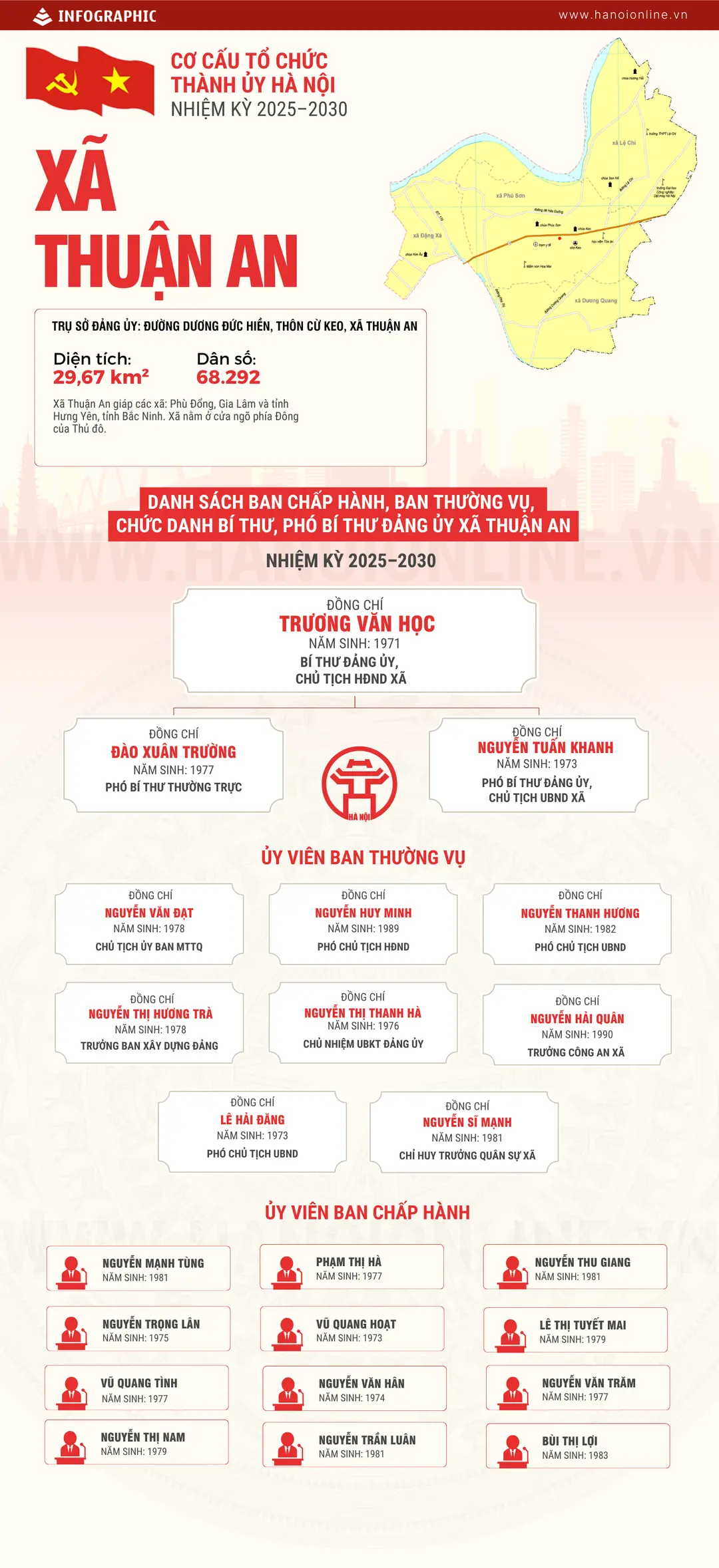 Đài PTTH Hà Nội